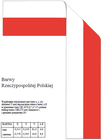 Barwy Rzeczypospolitej Polskiej