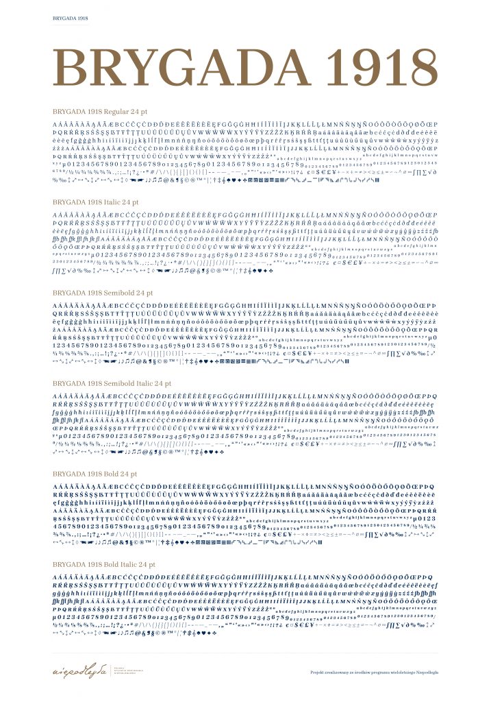 prezentacja wszystkich liter i odmian czcionki, wszystkie znaki w każdej odmianie