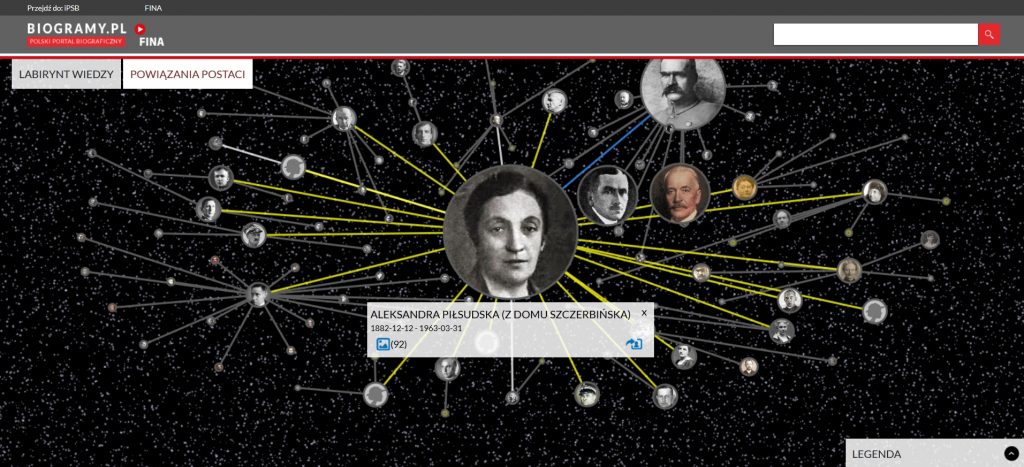kółka z portretami lub hasłami połączone siecią z innymi kółkami, w centrum zdjęcie Aleksandry Piłsudskiej której diagram powiązań dotyczy