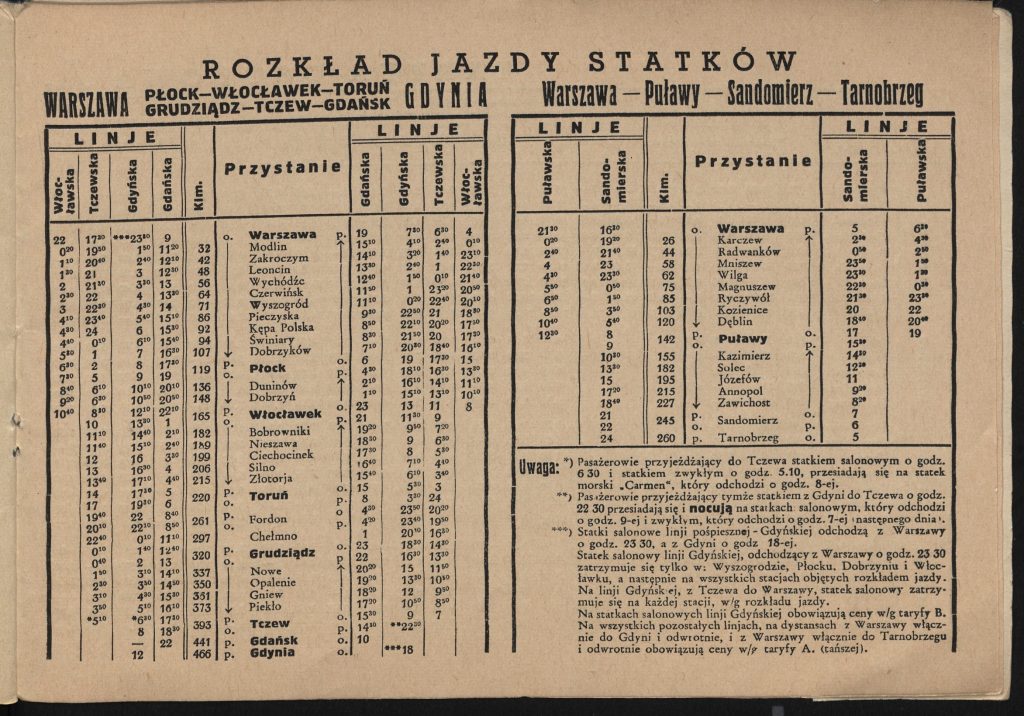 Dwie tabelki z liniami Warszawa-Gdynia i Warszawa-Tarnobrzeg z rozpisanymi przystaniami i godzinami przybycia