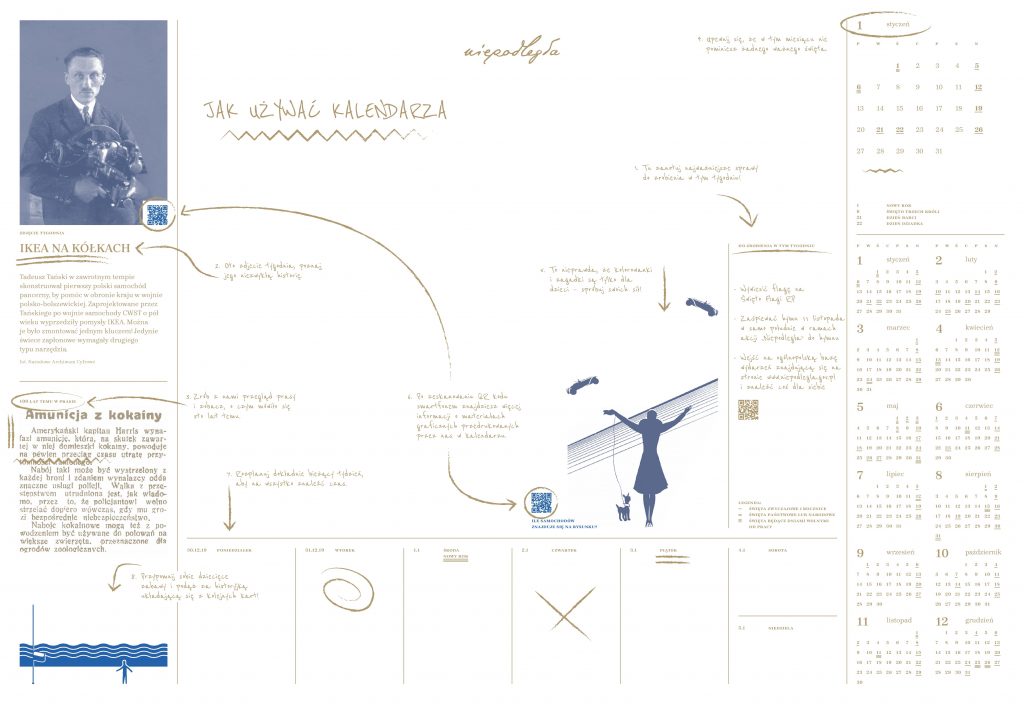 kartka z planera z rozpisaną instrukcją użytkowania
