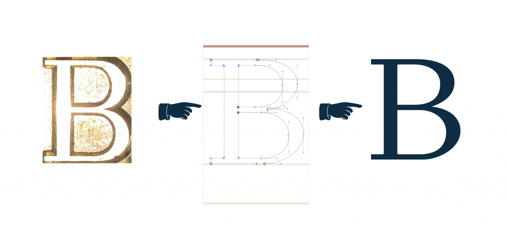 pokazany proces jak z matrycy robi się szkic i gotową literkę fontu